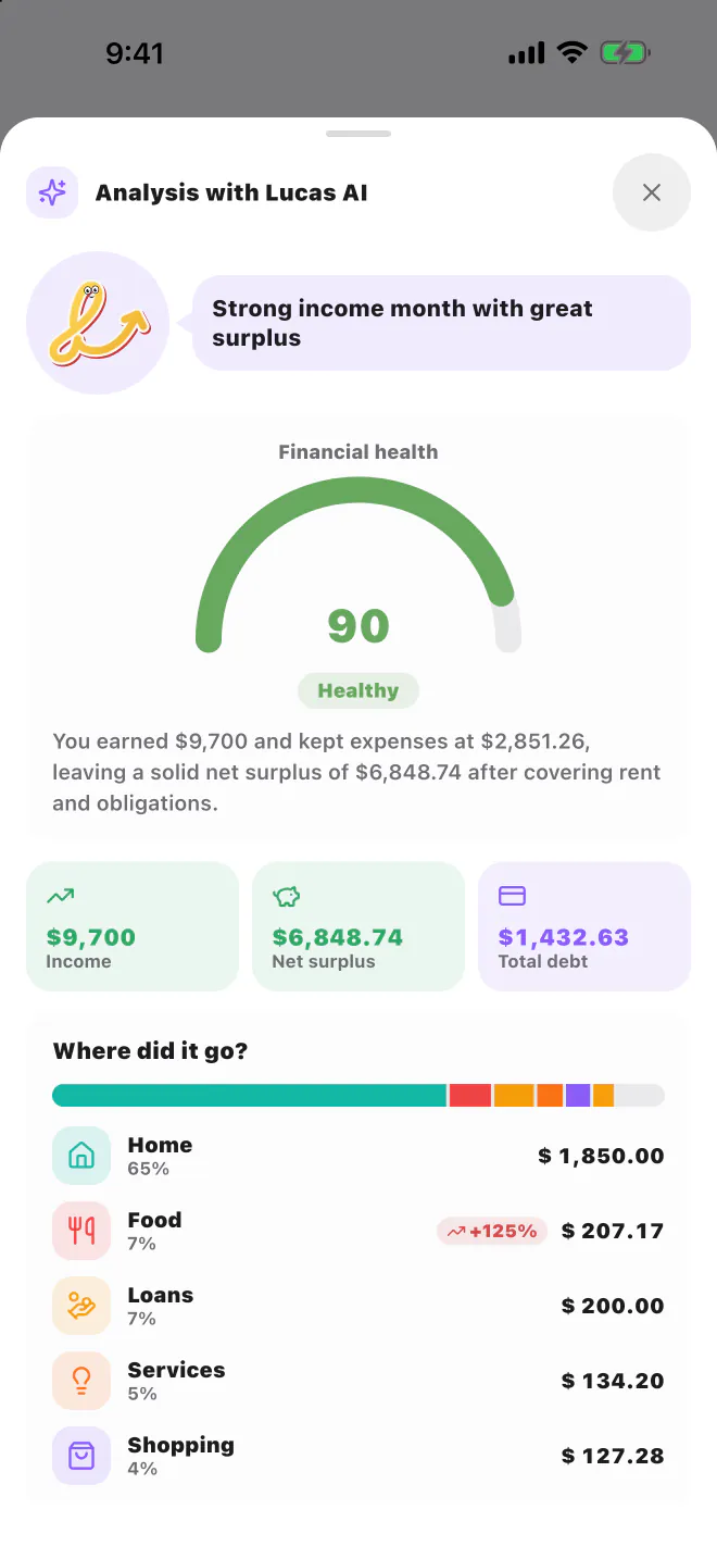 Lucas AI monthly analysis in LucasApp: financial health score, income, net surplus and spending by category