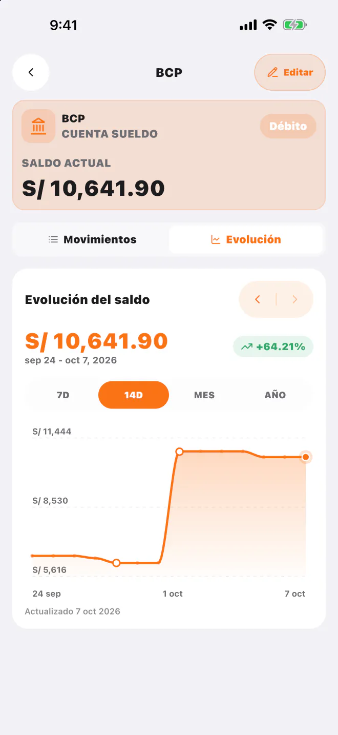Detalle de cuenta en LucasApp con saldo actual y la evolución de su saldo