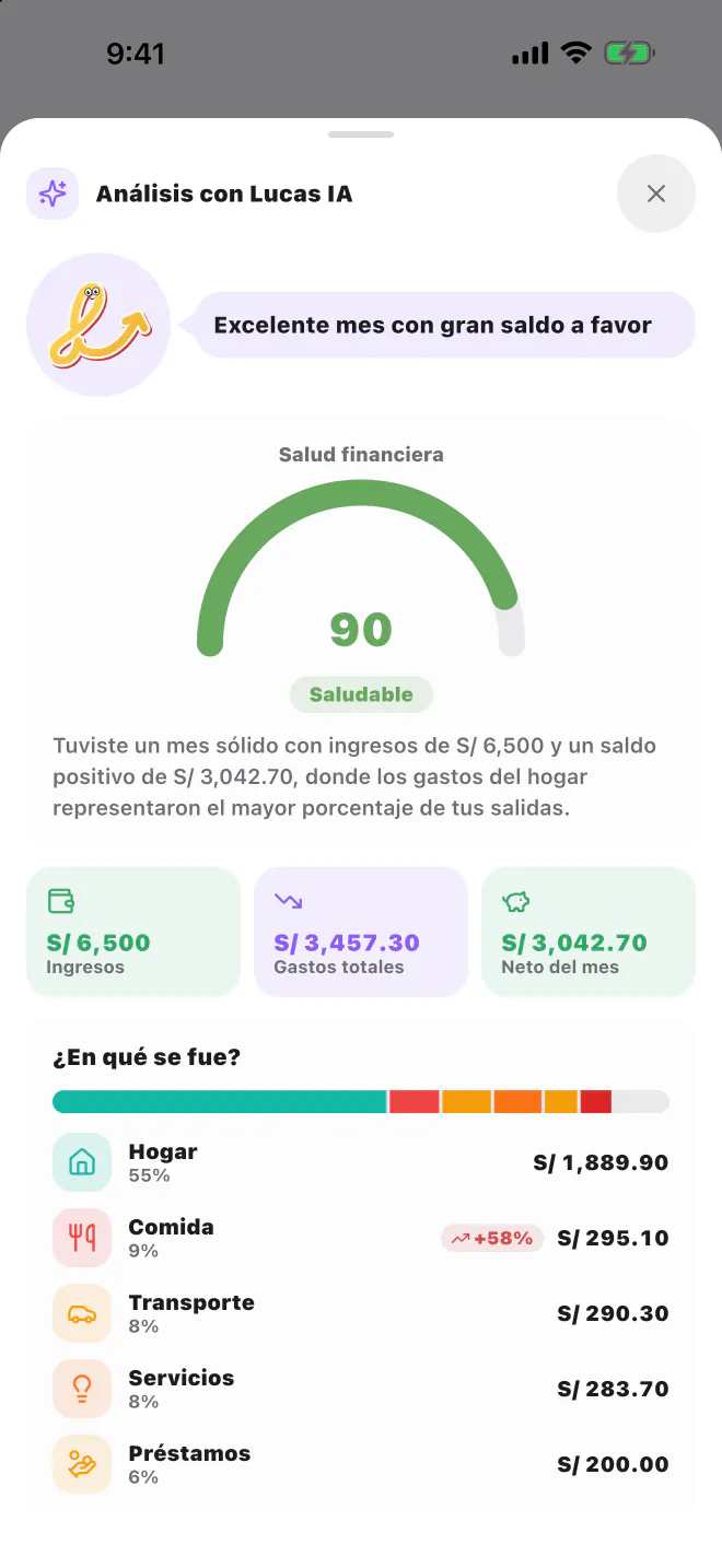 Análisis del mes con Lucas IA en LucasApp: puntaje de salud financiera, ingresos, neto y gastos por categoría
